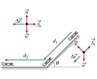 1625_Coefficient of Kinetic Friction.jpg